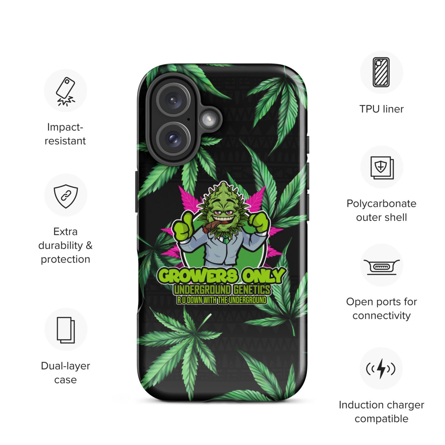 New Growers Tough Case for iPhone® - Image 39