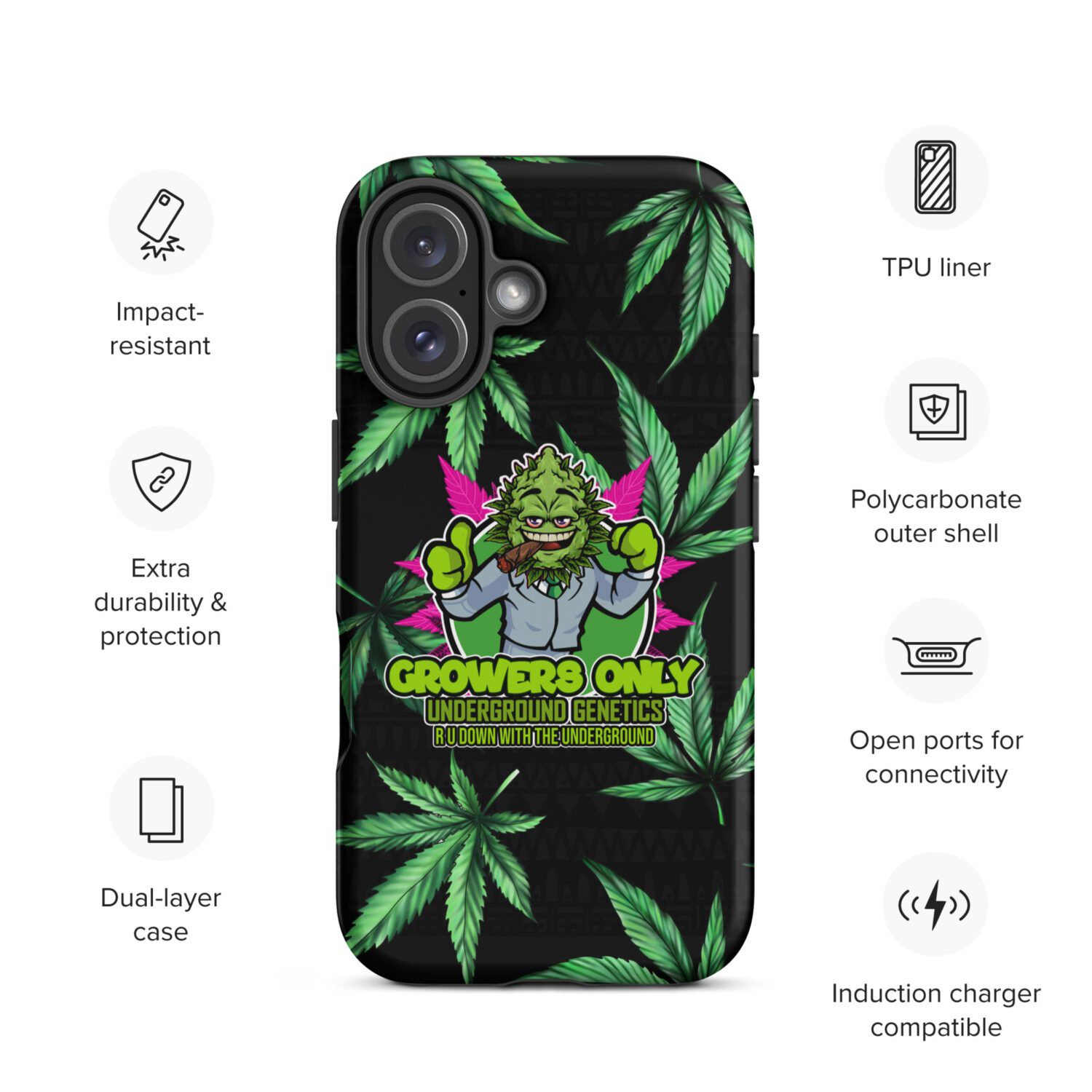 New Growers Tough Case for iPhone® - Image 40