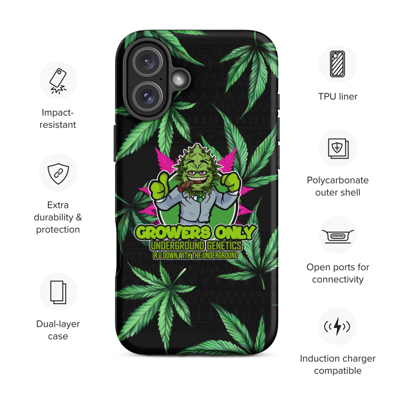 New Growers Tough Case for iPhone® - Image 42
